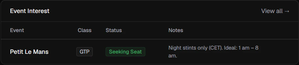 Driver profile with messaging button