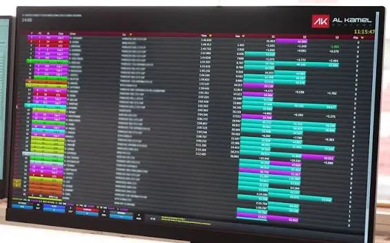 Alkamel Live Timing screenshot