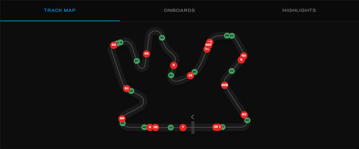 Context Dashboard - Track Map tab