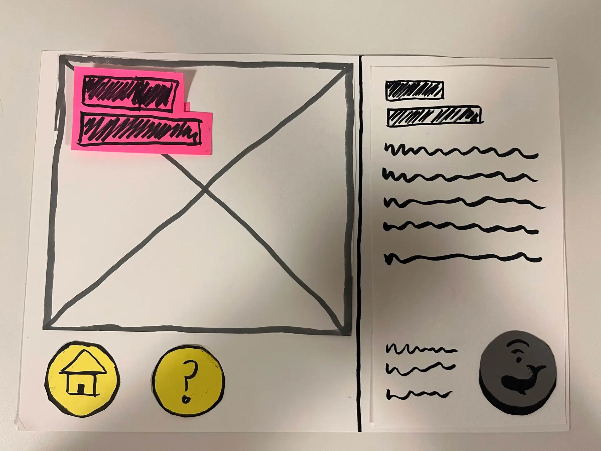 Paper prototyping to establish optimised click zones