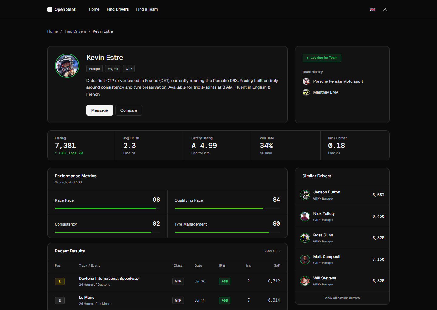 Driver profile page showing the identity to performance to discovery information architecture
